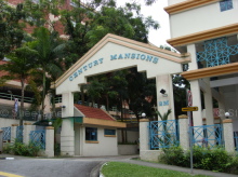Century Mansions (D23), Apartment #1110832